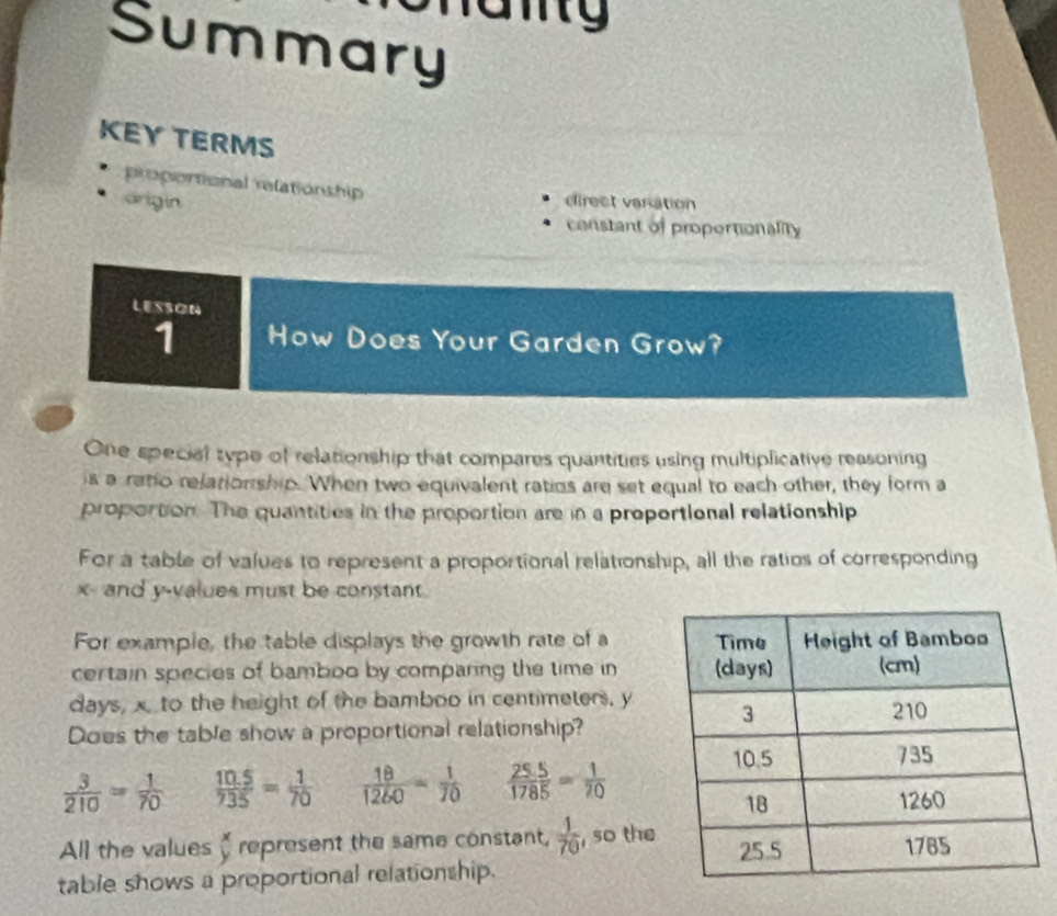 Summary
KEY TERMS
proportional relationship
drigin direct varation
constant of propertionaly
LESSON
1 How Does Your Garden Grow?
One special type of relationship that compares quantities using multiplicative reasoning
is a ratio relation ship. When two equivalent ratios are set equal to each other, they form a
proportion. The quantities in the proportion are in a proportional relationship
For a table of values to represent a proportional relationship, all the ratios of corresponding
xand y -values must be constant.
For example, the table displays the growth rate of a
certain species of bamboo by comparing the time in
days, x. to the height of the bamboo in centimeters. y
Does the table show a proportional relationship?
 3/210 = 1/70   (10.5)/735 = 1/70   18/1260 = 1/70   (25.5)/1785 = 1/20 
All the values  x/y  represent the same constant,  1/70  , so the
table shows a proportional relationship.