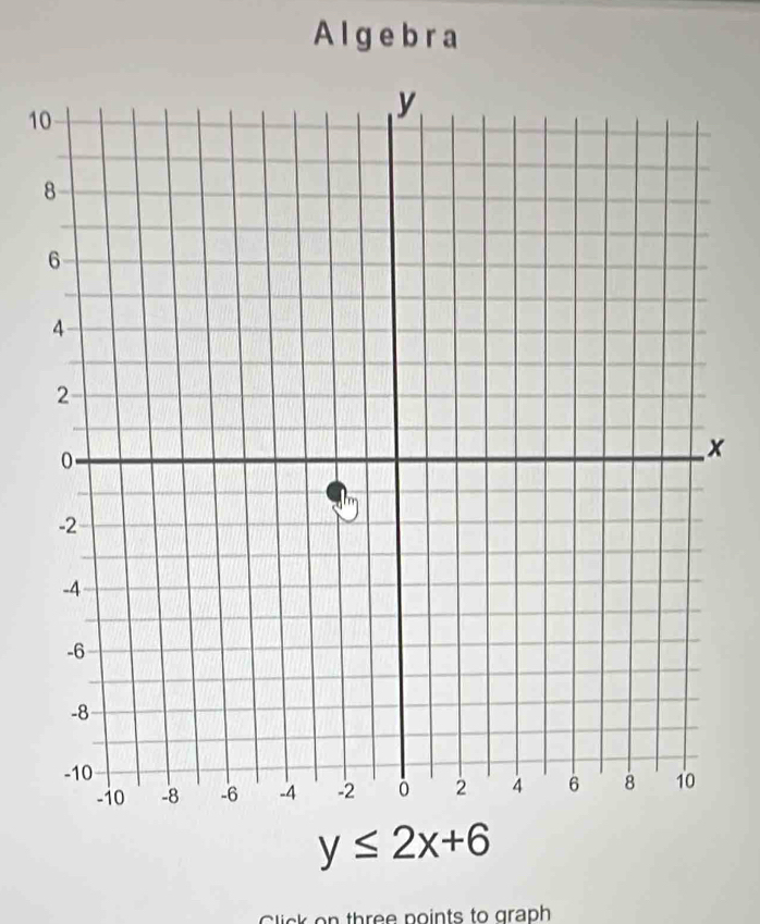 Algebra 
1
y≤ 2x+6
ick on three points to graph .