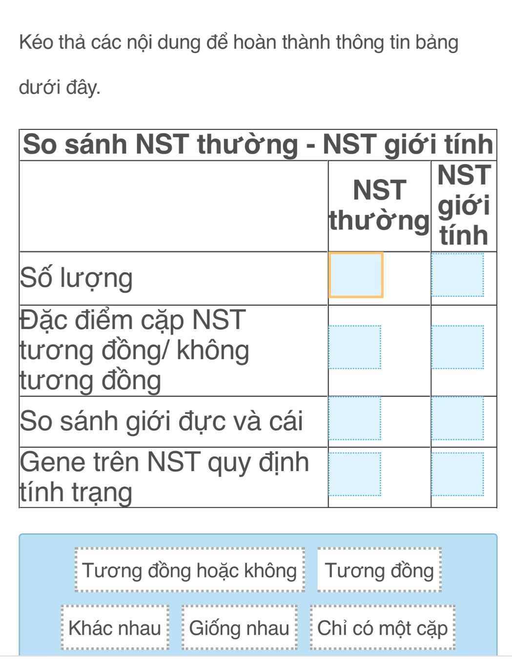 Kéo thả các nội dung để hoàn thành thông tin bảng
dưới đây.
t
t
t
Tương đồng hoặc không Tương đồng
Khác nhau Giống nhau Chỉ có một cặp