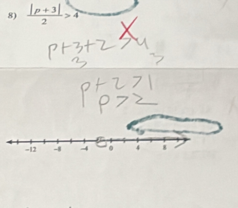  (|p+3|)/2 >4