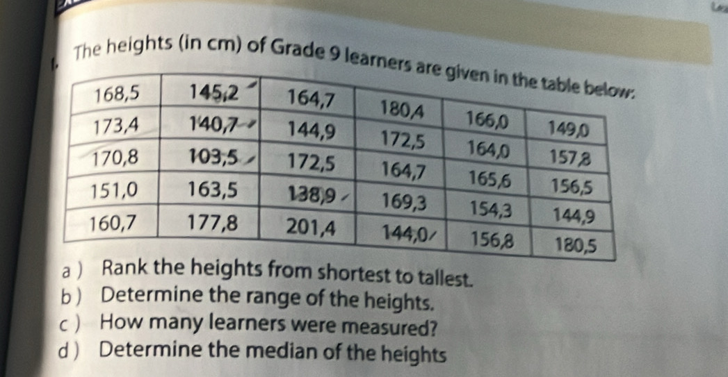 The heights (in cm) of Grade 9 learne 
a  Rank the heights from shortest to tallest. 
b ) Determine the range of the heights. 
c  How many learners were measured? 
d  Determine the median of the heights