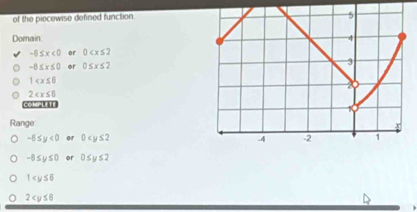of the piecewise defined function.
Domain:
-6≤ x<0</tex> or 0
-8≤ x≤ 0 or 0≤ x≤ 2
1
2
COMPLETE
Range:
-6≤ y<0</tex> or 0
-6≤ y≤ 0 or 0≤ y≤ 2
1
2