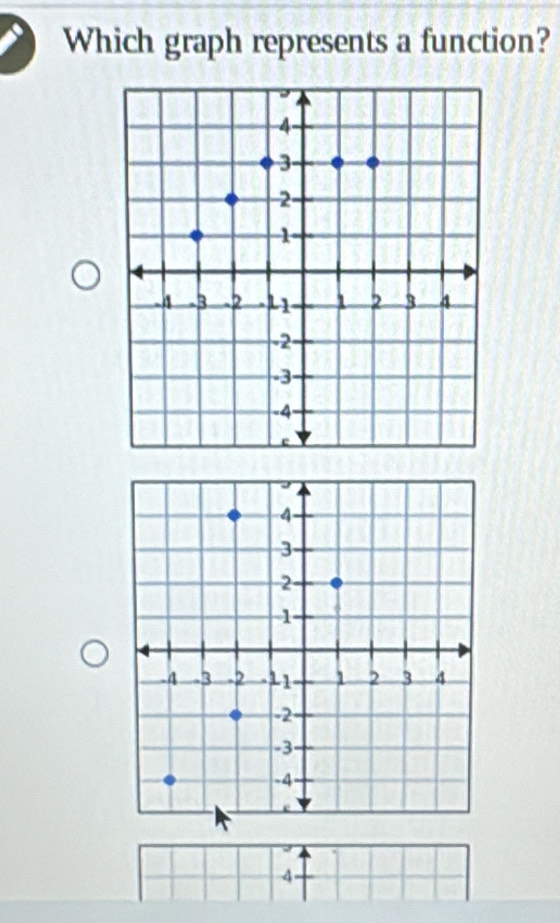 Which graph represents a function?
4 -