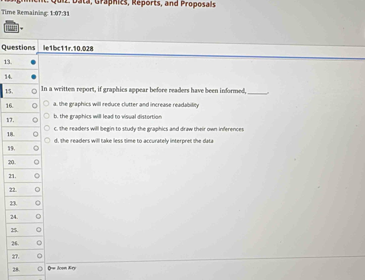 Data, Graphics, Reports, and Proposals
Time Remaining: 1:07:31 
Questions le1bc11r.10.028
13.
14.
15. In a written report, if graphics appear before readers have been informed,_
16. a. the graphics will reduce clutter and increase readability
17.
b. the graphics will lead to visual distortion
c. the readers will begin to study the graphics and draw their own inferences
18.
d, the readers will take less time to accurately interpret the data
19.
20.
21.
22.
23.
24.
25.
26.
27.
28. Icon Key