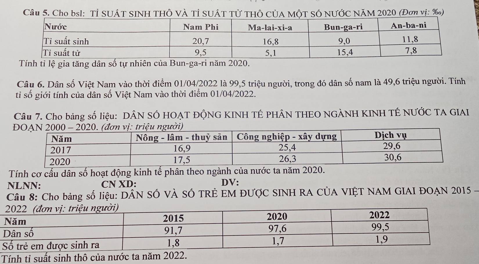 Cho bsl: Tỉ SUÁT SINH THÔ VÀ Tỉ SUÁT Tử THÔ CủA MộT SÓ NƯỚC NăM 2020 (Đơn vị: ‰) 
Tính tỉ lệ gia tăng dân số tự nhiên của Bun-ga-ri năm 2020. 
Câu 6. Dân số Việt Nam vào thời điểm 01/04/2022 là 99, 5 triệu người, trong đó dân số nam là 49, 6 triệu người. Tính 
tỉ số giới tính của dân số Việt Nam vào thời điểm 01/04/2022. 
Câu 7. Cho bảng số liệu: DÂN SỐ HOẠT ĐỘNG KINH TÊ PHÂN THEO NGÀNH KINH TÉ NƯỚC TA GIAI 
Tính cơ cấu dân số hoạt động kinh tế phân theo ngành của nước ta năm 2020. 
NLNN: CN XD: DV: 
Câu 8: Cho bảng số liệu: DÂN SỐ VÀ SỐ TRÊ EM ĐƯợC SINH RA CÚA VIỆT NAM GIAI ĐOẠN 2015 - 
Tính tỉ suất sinh thô của nước ta năm 2022.