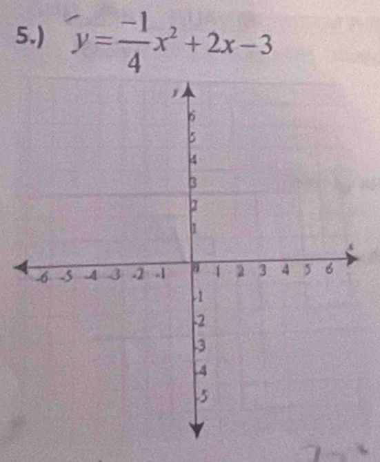 5.) y= (-1)/4 x^2+2x-3