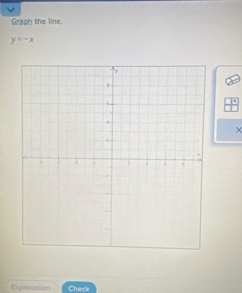 Graph the line.
y=-x
× 
Explanation Check