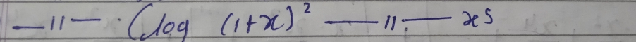 -11-(log (1+x)^2-11-x^5