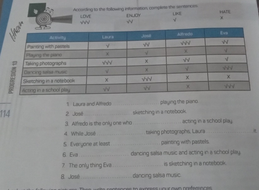 According to the following information, complete the sentences.
LOVE ENJOY LIKE
HATE
v√√ sqrt(sqrt )
√
1. Laura and Alfredo _playing the piano.
114 2. José _sketching in a notebook.
3. Alfredo is the only one who _acting in a school play.
4. While José _taking photographs, Laura _it
5. Everyone at least _painting with pastels.
6. Eva_ dancing salsa music and acting in a school play.
7. The only thing Eva _is sketching in a notebook.
8. José _dancing salsa music.
e  wr   e  s e n tenç e s to exprec s uour own praforenç o s