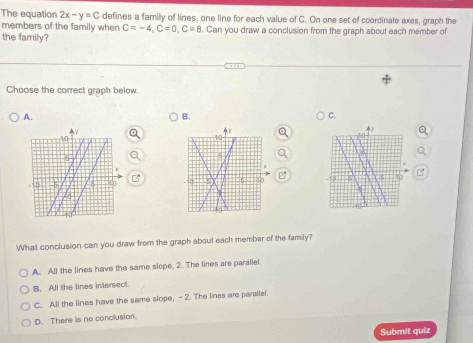 The equation 2x-y=C defines a family of lines, one line for each value of C. On one set of coordinate axes, graph the
members of the family when C=-4, C=0, C=8. Can you draw a conclusion from the graph about each member of
the family?
Choose the correct graph below.
A.
B.
C.
B
2

What conclusion can you draw from the graph about each member of the family?
A. All the lines have the same slope, 2. The lines are parallel.
B. All the lines intersect.
C. All the lines have the same slope, - 2. The lines are parallel.
D. There is no conclusion.
Submit quiz