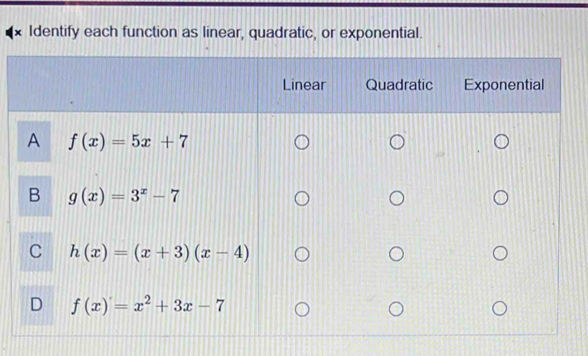 × Identify each function as linear, quadratic, or exponential.