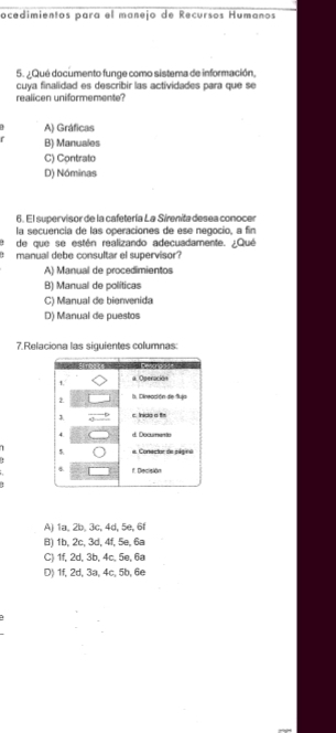 ocedimientos para el manejo de Recursos Humanos
5. ¿ Qué documento funge como sistema de información,
cuya finalidad es describir las actividades para que se
realicen uniformemente?
A) Gráficas
B) Manuales
C) Contrato
D) Nóminas
6. El super visor de la cafetería La Sirenita desea conocer
la secuencia de las operaciones de ese negocio, a fin
de que se estén realizando adecuadamente. ¿Qué
manual debe consultar el supervisor?
A) Manual de procedimientos
B) Manual de políticas
C) Manual de bienvenida
D) Manual de puestos
7.Relaciona las siguientes columnas:
A) 1a 、 2b. 3c, 4d, 5e, 6f
B) 1b, 2c, 3d, 4f, 5e, 6a
C) 1f, 2d, 3b, 4c, 5e, 6a
D) 1f, 2d, 3a, 4c, 5b, 6e