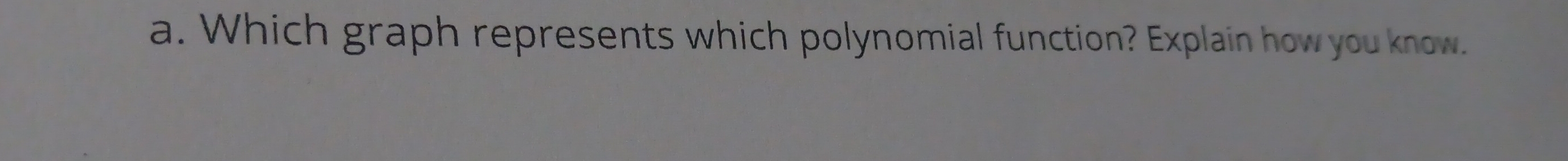 Which graph represents which polynomial function? Explain how you know