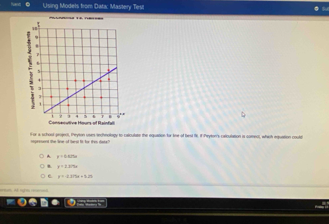 Next Using Models from Data: Mastery Test
Sul

Consecutive Hours of Rainfall
For a school project, Peyton uses technology to calculate the equation for line of best fit. If Peyton's calculation is correct, which equation could
represent the line of best fit for this data?
A. y=0.625x
B. y=2.375x
C. y=-2.375x+5.25
entur. All rights reserved.
Data Mastery 1e Using Models from Friday 15 11:5