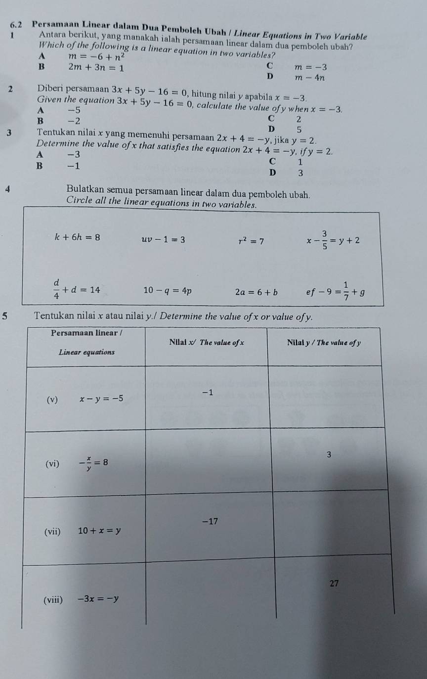 6.2 Persamaan Linear dalam Dua Pembolch Ubah / Linear Equations in Two Variable
1 Antara berikut, yang manakah ialah persamaan linear dalam dua pemboleh ubah?
Which of the following is a linear equation in two variables?
A m=-6+n^2
B 2m+3n=1
C m=-3
D m-4n
2 Diberi persamaan 3x+5y-16=0 , hitung nilai y apabila x=-3.
Given the equation
A -5 3x+5y-16=0 , calculate the value of y when x=-3.
B -2 C 2
D 5
3 Tentukan nilai x yang memenuhi persamaan 2x+4=-y jika y=2.
Determine the value of x that satisfies the equation
A  -3 2x+4=-y,ify=2.
C
B  -1  1/2 
D
4
Bulatkan semua persamaan linear dalam dua pemboleh ubah.
Cir
5Tentukan