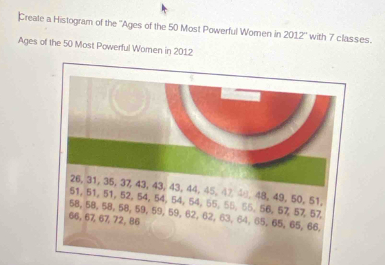 Create a Histogram of the ''Ages of the 50 Most Powerful Women in 2012 '' with 7 classes. 
Ages of the 50 Most Powerful Women in 2012