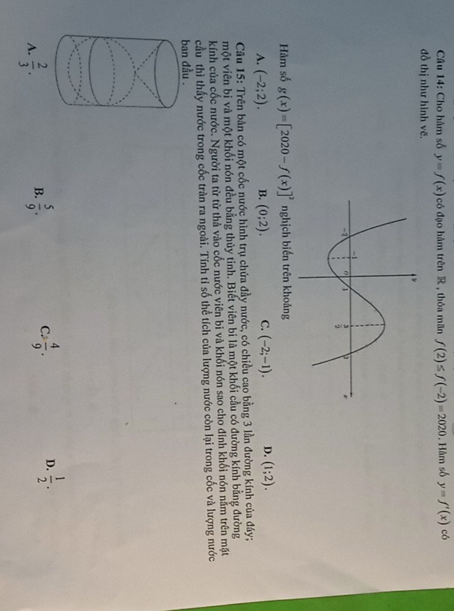 Cho hàm số y=f(x) có đạo hàm trên R , thỏa mãn f(2)≤ f(-2)=2020. Hàm số y=f'(x) có
đồ thị như hình vẽ.
Hàm số g(x)=[2020-f(x)]^2 nghịch biến trên khoảng
A. (-2;2). (0;2). (-2;-1). D. (1;2).
B.
C.
Câu 15: Trên bàn có một cốc nước hình trụ chứa đầy nước, có chiều cao bằng 3 lần đường kính của đáy;
một viên bị và một khối nón đều bằng thủy tinh. Biết viên bi là một khối cầu có đường kính bằng đường
kính của cốc nước. Người ta từ từ thả vào cốc nước viên bi và khối nón sao cho đỉnh khối nón nằm trên mặt
cầu thì thấy nước trong cốc tràn ra ngoài. Tính tỉ số thể tích của lượng nước còn lại trong cốc và lượng nước
ban đầu .
A.  2/3 . B.  5/9 . C.  4/9 . D.  1/2 .