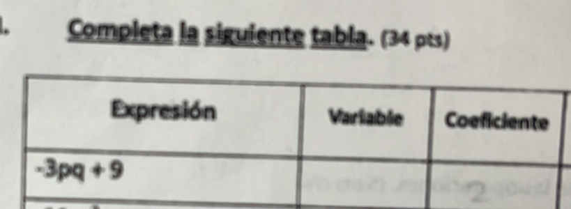 Completa la siguiente tabla. (34 pts)