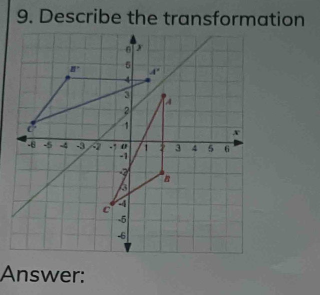 Describe the transformation
Answer: