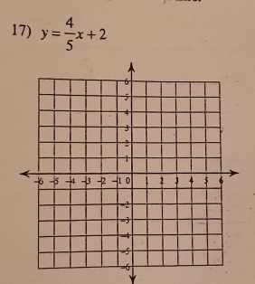 y= 4/5 x+2
Y