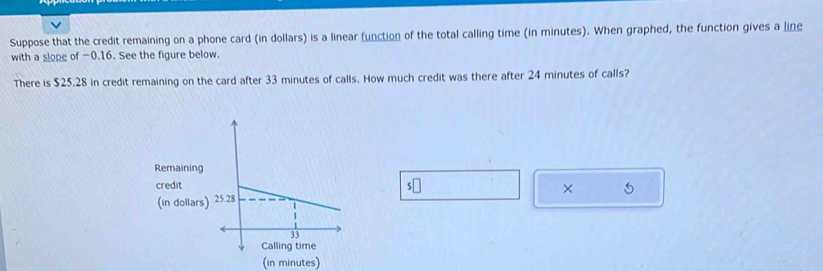 Suppose that the credit remaining on a phone card (in dollars) is a linear function of the total calling time (in minutes). When graphed, the function gives a line 
with a slope of -0.16. See the figure below. 
There is $25.28 in credit remaining on the card after 33 minutes of calls. How much credit was there after 24 minutes of calls? 
Remaining 
credit $□ 5 
× 
(in dollars 
(in minutes)