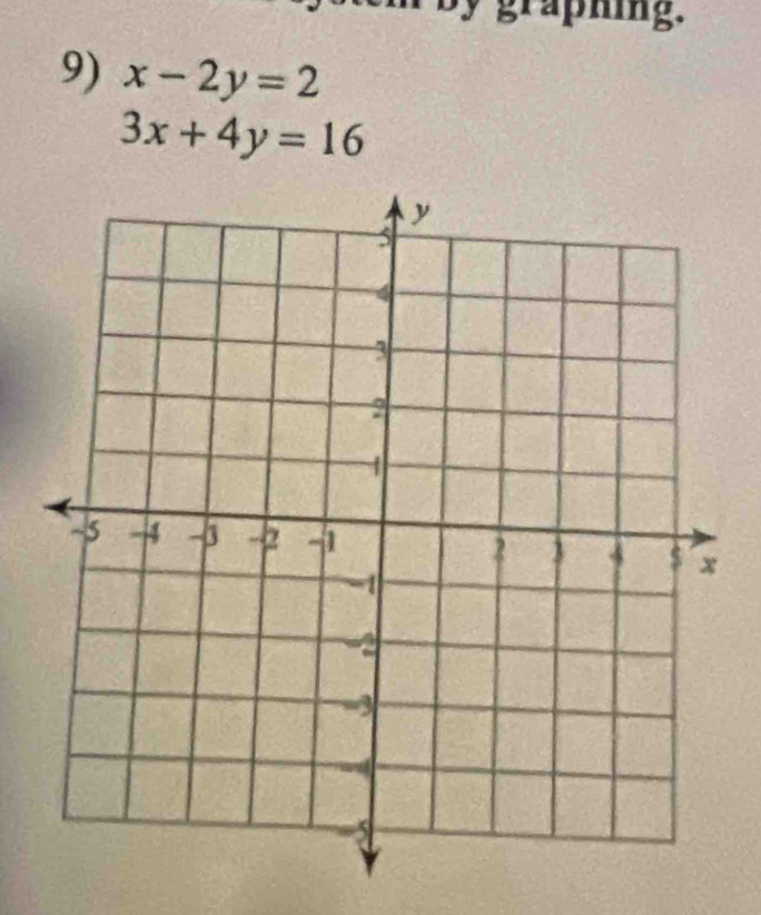 graphing.
9) x-2y=2
3x+4y=16