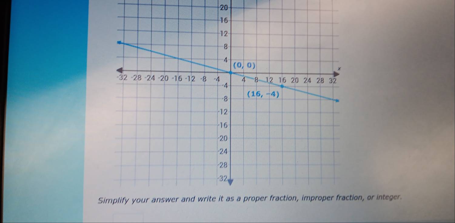 Sion, or integer.