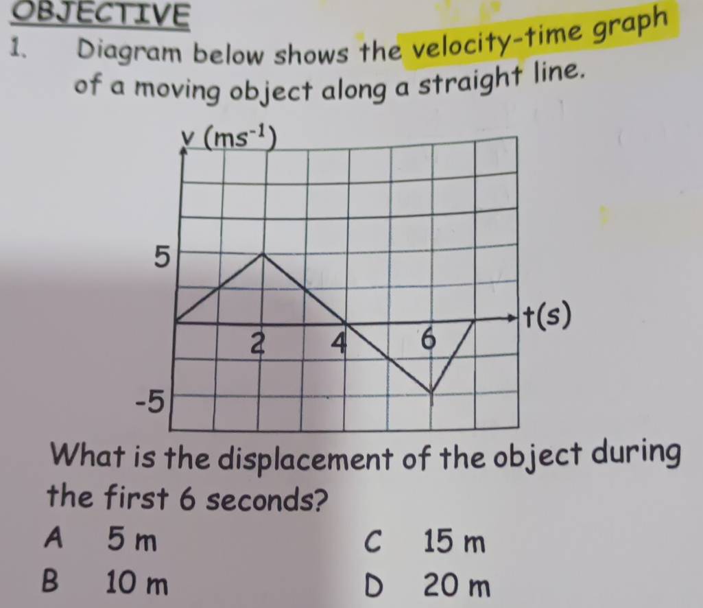 OBJECTIVE
1. Diagram below shows the velocity-time graph
of a moving object along a straight line.
What is the displacement of the object during
the first 6 seconds?
A 5 m C 15 m
B 10 m D 20 m