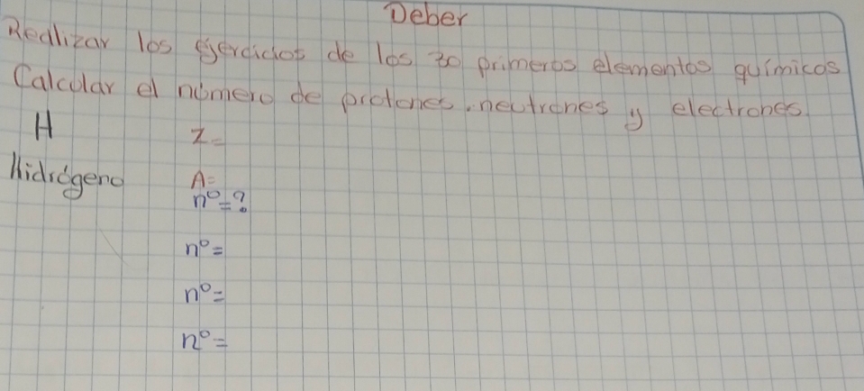 Deber
Redlizay los ejercicot de les 30 primeros elementos quimicos
Calcular el nomero de protones, nectrenes y electrones
H
z=
lididgeng A=
n^0=
n^0=
n^0=
n^0=