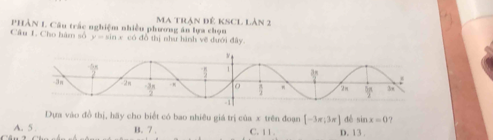 Ma trận đê KSCL làn 2
PHÀN I. Câu trắc nghiệm nhiều phương án lựa chọn
Câu 1. Cho hàm số y=sin x có đồ thị như hình vẽ dưới đây.
Dựa vào đồ thị, hãy cho biết có bao nhiêu giá trị của x trên đoạn [-3π ;3π ] dé sin x=0 ?
A. 5 . B. 7 . C. 1 1 . D. 13 .