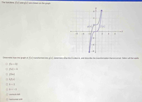 The functions f(x) and g(z) are shown on the graph
Determine how the graph of f(x) transformed into g(x) , determine what the k-value is, and describe the transformation that occurred. Select all that apply
f(x+k)
f(x)+k
f(kx)
kf(x)
k=2
k=-2
verical shift
horizontal shift