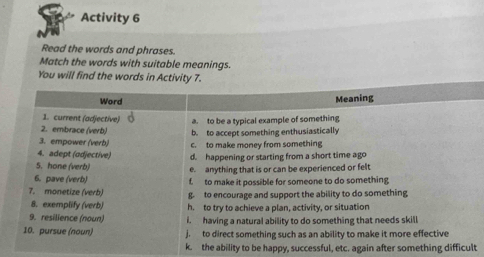 Activity 6 
Read the words and phrases. 
Match the words with suitable meanings. 
You will find the words in Activity 7. 
he ability to be happy, successful, etc. again after something difficult