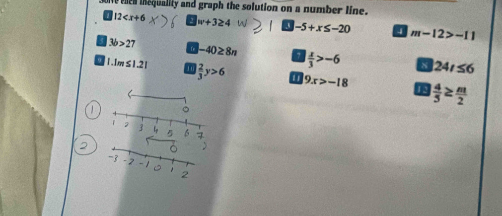 slve eacn inequality and graph the solution on a number line. 
1 12 2 w+3≥ 4 -5+x≤ -20 4 m-12>-11
3 
5 3b>27
C |-40≥ 8n
7  x/3 >-6
9° 1.1m≤ 1.21 10  2/3 y>6
24t≤ 6
t 9x>-18
 4/5 ≥  m/2 