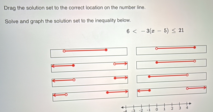 Drag the solution set to the correct location on the number line. 
Solve and graph the solution set to the inequality below.
6
。
-3 -2 -1