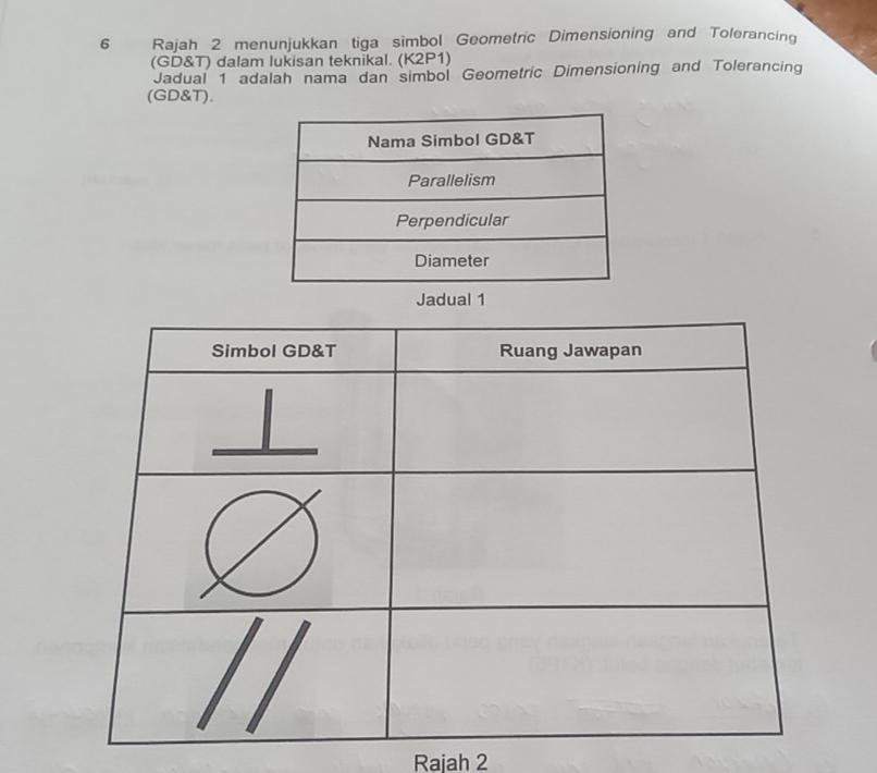 Rajah 2 menunjukkan tiga simbol Geometric Dimensioning and Tolerancing 
(GD&T) dalam lukisan teknikal. (K2P1) 
Jadual 1 adalah nama dan simbol Geometric Dimensioning and Tolerancing 
(GD&T). 
Jadual 1 
Rajah 2