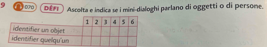 9 070 DEFI) Ascolta e indica se i mini-dialoghi parlano di oggetti o di persone.