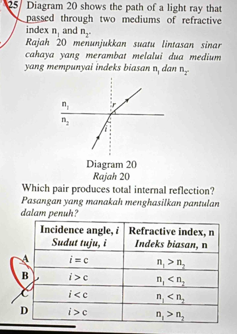 Diagram 20 shows the path of a light ray that
passed through two mediums of refractive
index n_1 and n_2.
Rajah 20 menunjukkan suatu lintasan sinar
cahaya yang merambat melalui dua medium
yang mempunyai indeks biasan n_1 dan n_2^(·)
Diagram 20
Rajah 20
Which pair produces total internal reflection?
Pasangan yang manakah menghasilkan pantulan
dalam penuh?