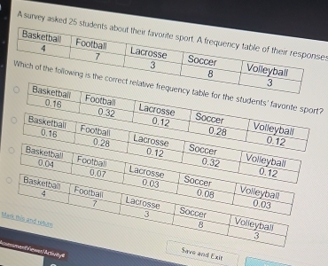 A survey asked 25 student: 
for the students' favonte sport? 
Football Lacrosse Soccer
0.16 0.32 Volleyball
0.12 0.28 0.12
Basketball Football Lacrosse Soccer
0.16 0.28 0.12 Volleyball 
Basketball Football Lacrosse Soccer
0.32 0.12
0.04 0.07
0.03 Volleyball
4 0.08
Basketball Football Lacrosse Soccer
7 0.03
3 Volleyball
8
3
Mark mhis and retur Save and Exit 
AsesirenVieer/Activiyll