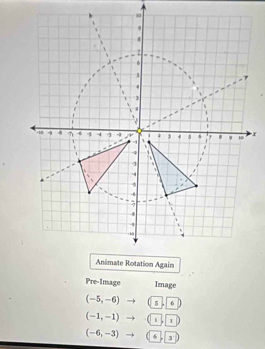 x
Pre-Image Image
(-5,-6) (5,6)
(-1,-1) (1,1)
(-6,-3) (6,3)