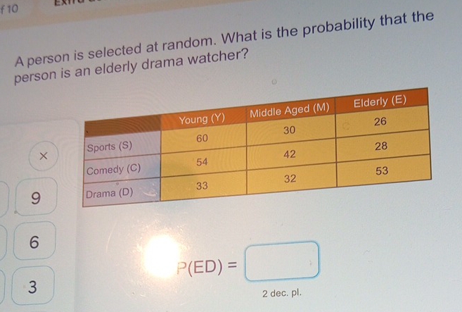 f10
A person is selected at random. What is the probability that the
person is an elderly drama watcher?
×
9
6
3
P(ED)=□
2 dec. pl.