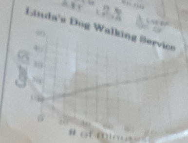 Linda's Dog Walking Service 
0 cst