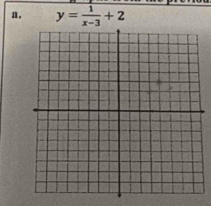 y= 1/x-3 +2