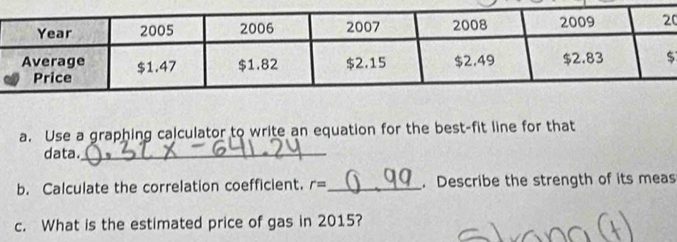 Use a graphing calculator to write an equation for the best-fit line for that 
data._ 
b. Calculate the correlation coefficient. r= _ .Describe the strength of its meas 
c. What is the estimated price of gas in 2015?