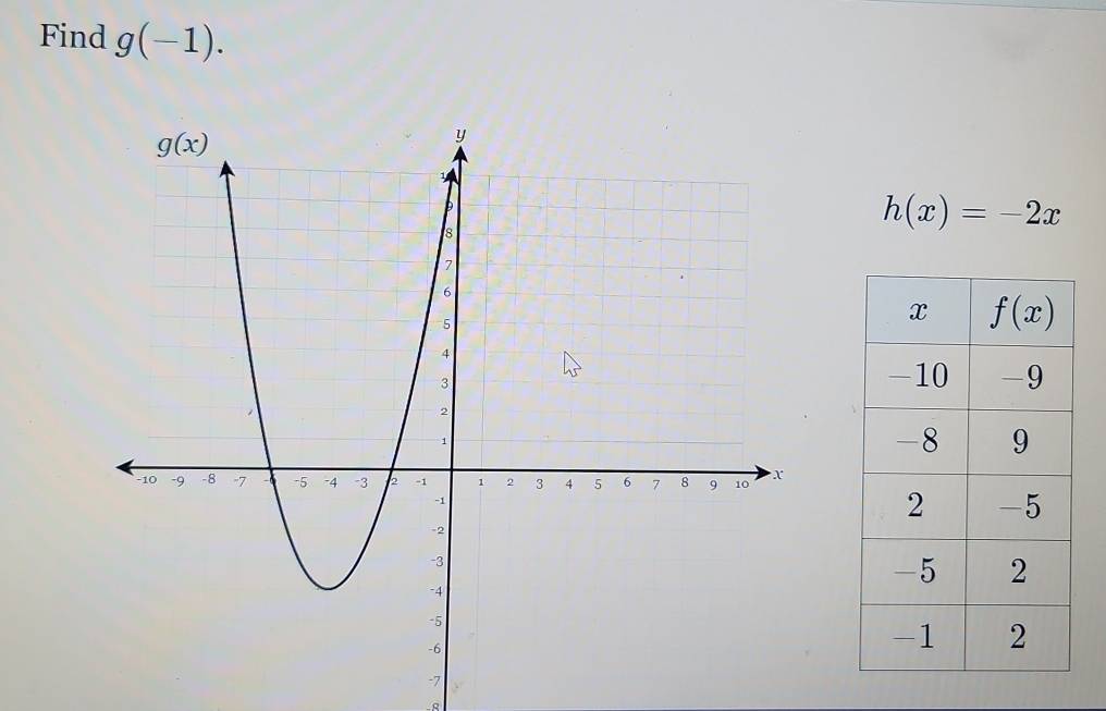 Find g(-1).
h(x)=-2x
7
。