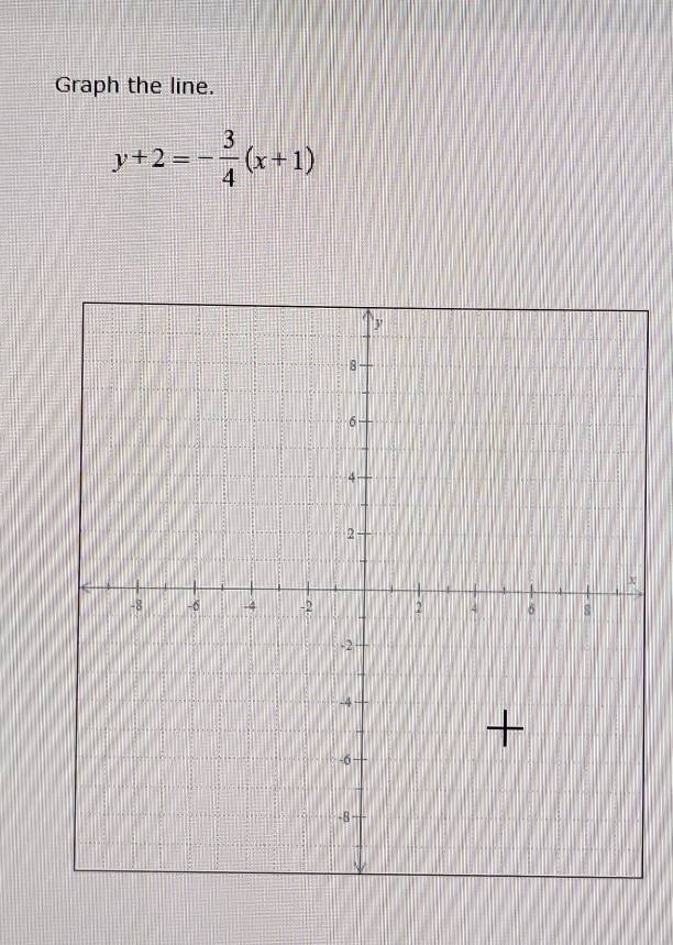 Graph the line.
y+2=- 3/4 (x+1)