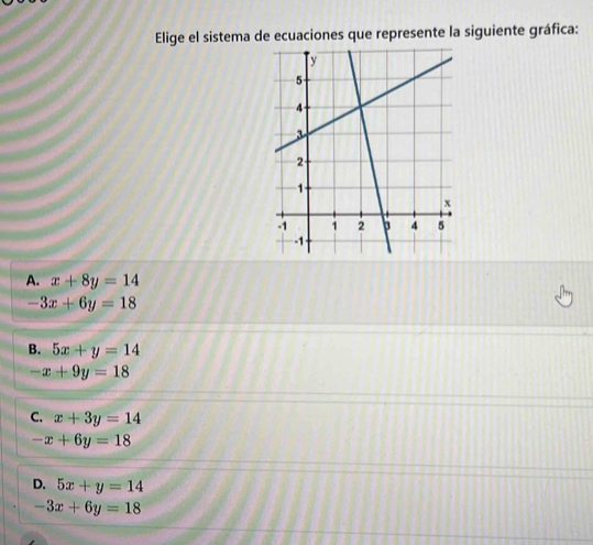 Elige el sistema de ecuaciones que represente la siguiente gráfica:
A. x+8y=14
-3x+6y=18
B. 5x+y=14
-x+9y=18
C. x+3y=14
-x+6y=18
D. 5x+y=14
-3x+6y=18