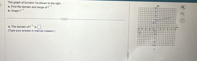 The graph of function f is shown to the right. 
a. Find the domain and range of f^(-1). 
b. Graph f^(-1). 
a. The domain of f^(-1) is □ . 
(Type your answer in interval notation.)