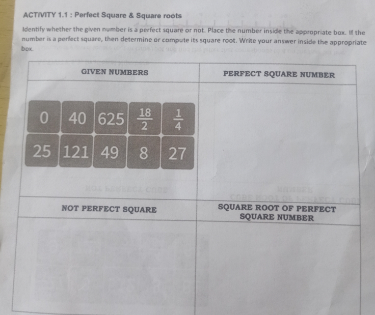 ACTIVITY 1.1 : Perfect Square & Square roots
Identify whether the given number is a perfect square or not. Place the number inside the appropriate box. If the
number is a perfect square, then determine or compute its square root. Write your answer inside the appropriate
box.