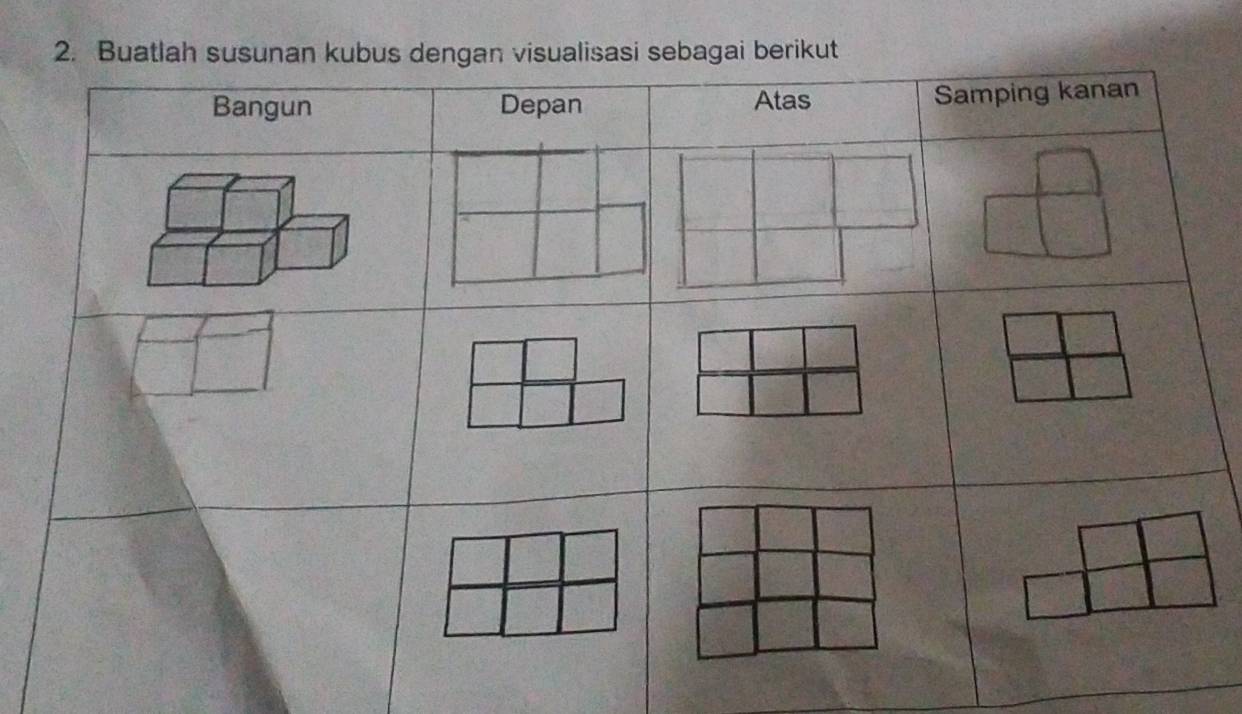 Buatlah susunan kubus dengan visualisasi sebagai berikut 
Bangun Depan Atas Samping kanan