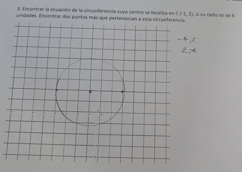 Encontrar la ecuación de la circunferencia cuyo centro se localiza en C(-1,2) , si su radio es de 6
unidades. Encontrar